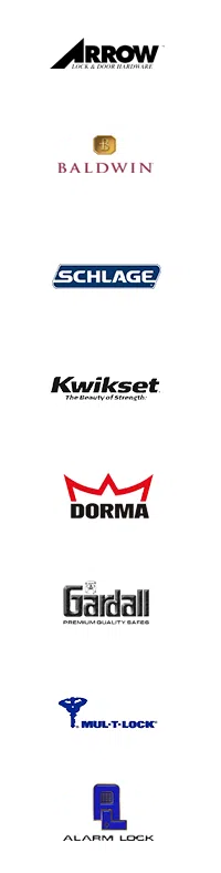 El Sobrante CA Locksmith Store El Sobrante, CA 510-320-3040